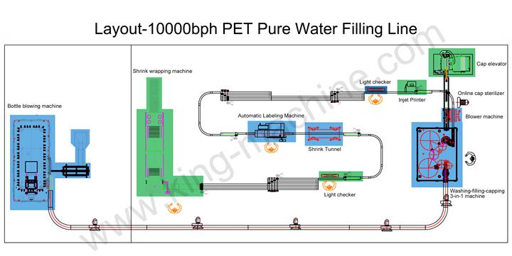 10000BPH.jpg